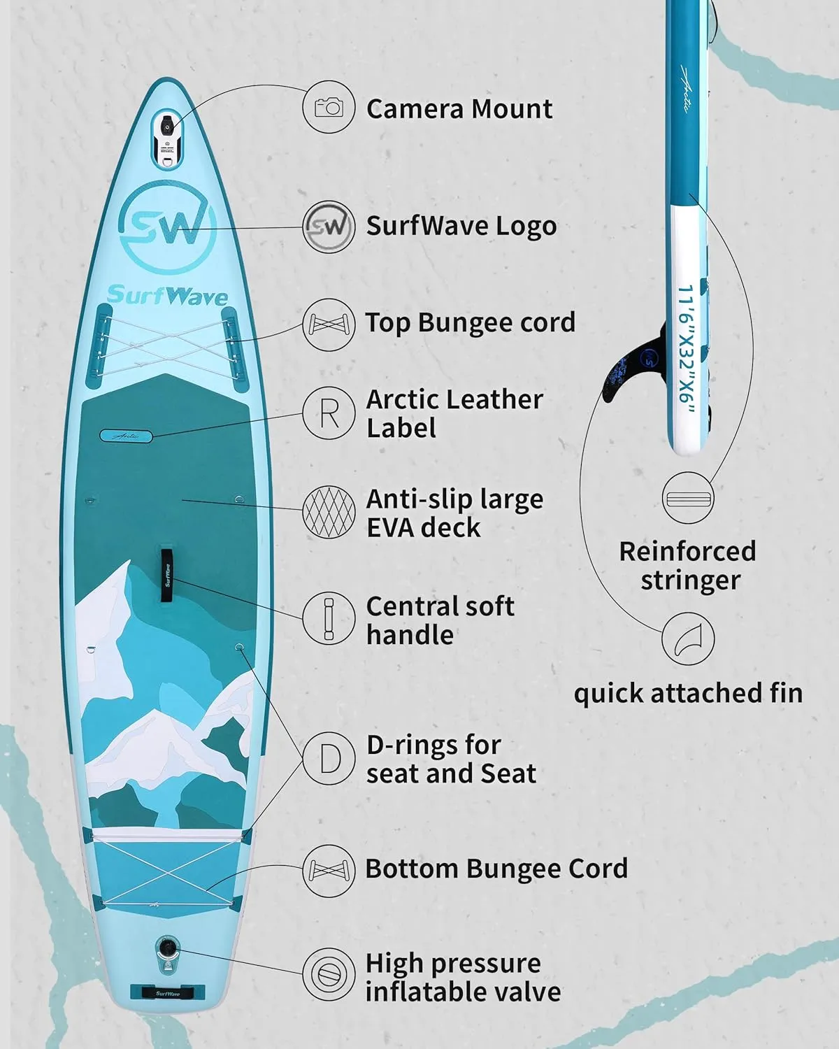 11'x34 x6 Inflatable Stand Up Paddle Board (SUP) Wide Stable Design for Adults & Teens,Premium SUP Accessories Kit with Fins, Adjustable Paddle, Pump, Backpack, Leash