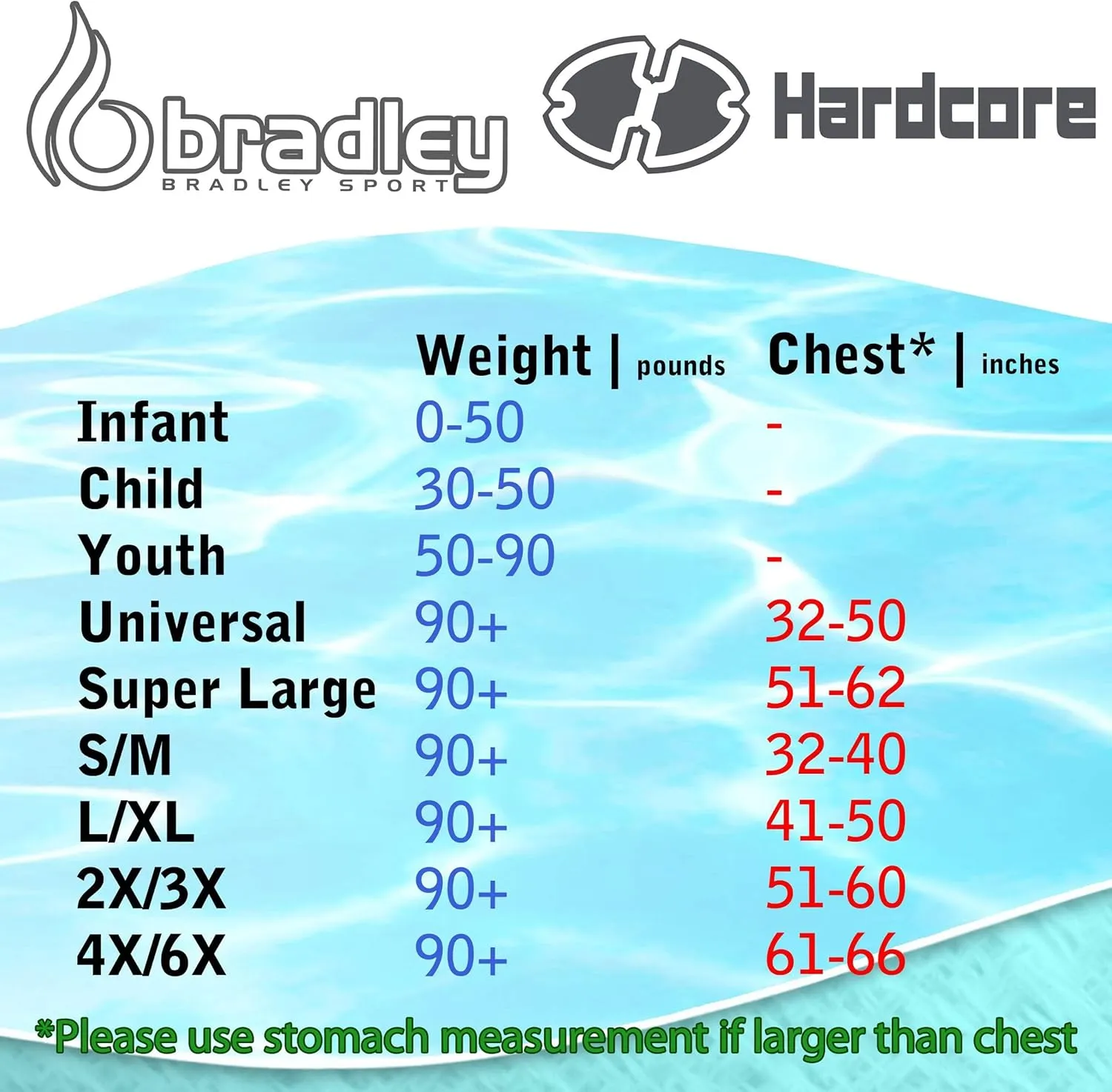 Bradley Life Jackets for Adults | Marine Life Vests for Adults | Coast Guard Approved Flotation for Fishing and Hunting Waterfowl | Wakeboard Close to Shore Ocean Kayak Life Vest