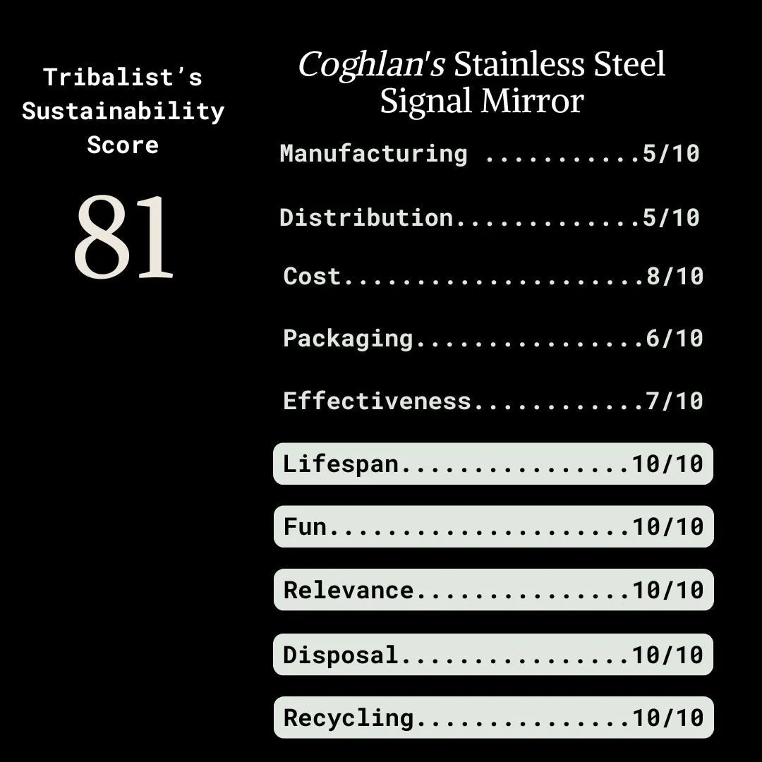 Coghlan's: Rectangular Stainless Steel Signal Mirror (3 1/4" x 4 1/4")