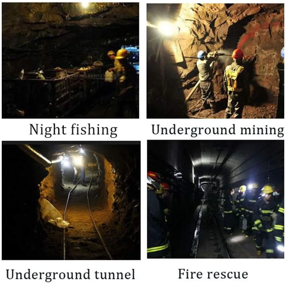 Mining Lamp Rechargeable Headlamp Miners LED Coon Hunting Lights Waterproof & Explosion-Proof Camping Lights Hard Hat for Night Running Fishing, White