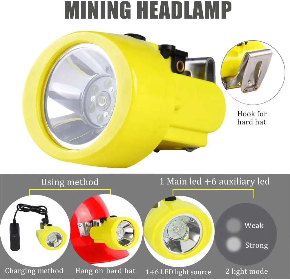 Mining Lamp Rechargeable Headlamp Miners LED Coon Hunting Lights Waterproof & Explosion-Proof Camping Lights Hard Hat for Night Running Fishing, White