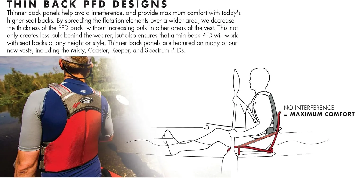 Stohlquist Men's Cadence Lifejacket (PFD)